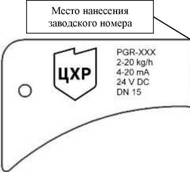 Внешний вид. Ротаметры-расходомеры поплавковые с металлической трубкой, http://oei-analitika.ru рисунок № 3