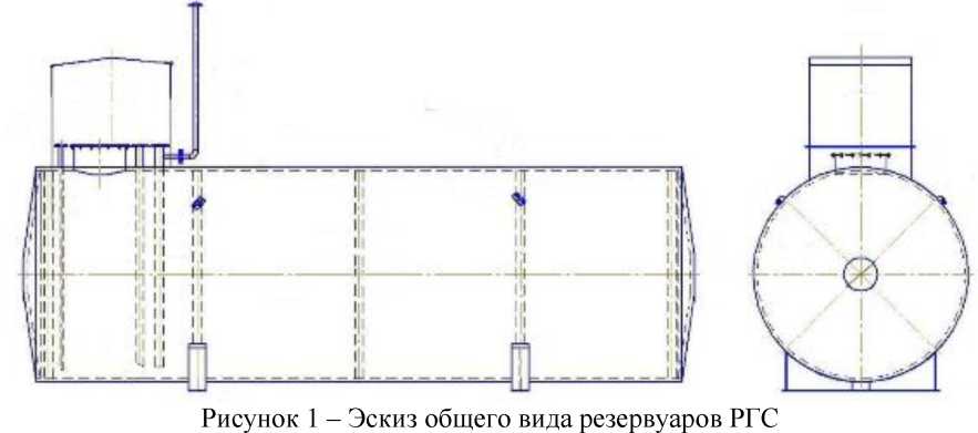 Внешний вид. Резервуары стальные горизонтальные цилиндрические, http://oei-analitika.ru рисунок № 1