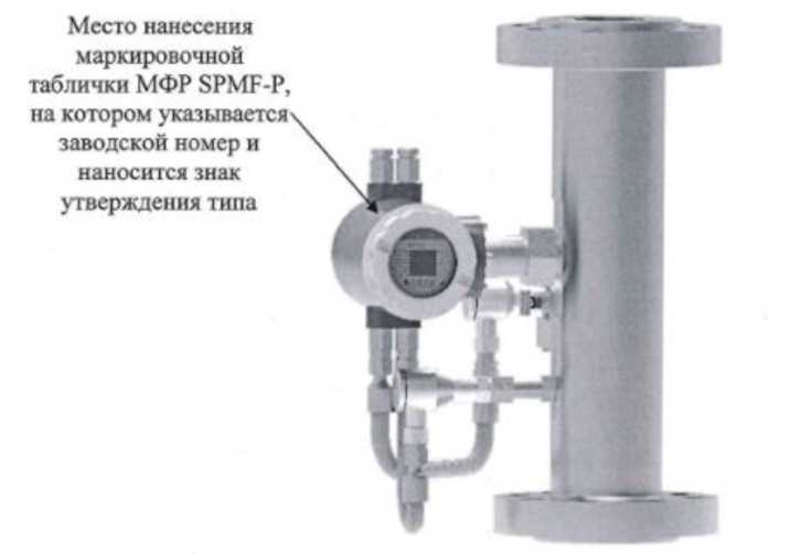 Внешний вид. Расходомеры многофазные, http://oei-analitika.ru рисунок № 1