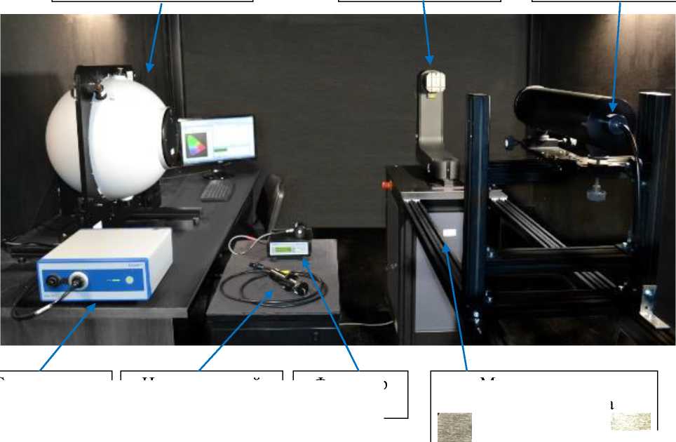 Внешний вид. Комплексы измерительные, http://oei-analitika.ru рисунок № 2