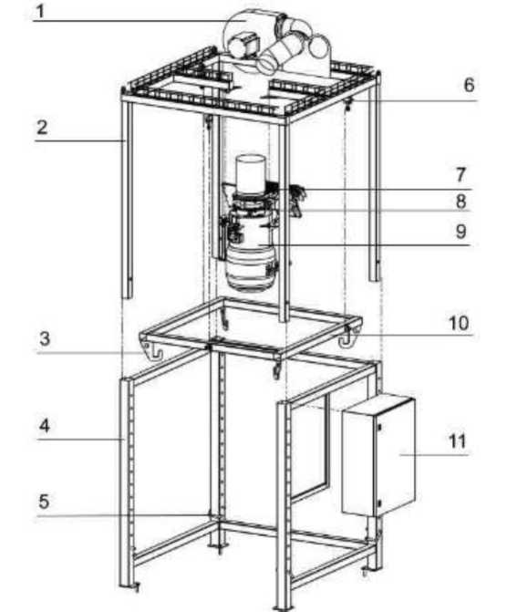 Внешний вид. Дозаторы весовые автоматические дискретного действия, http://oei-analitika.ru рисунок № 1