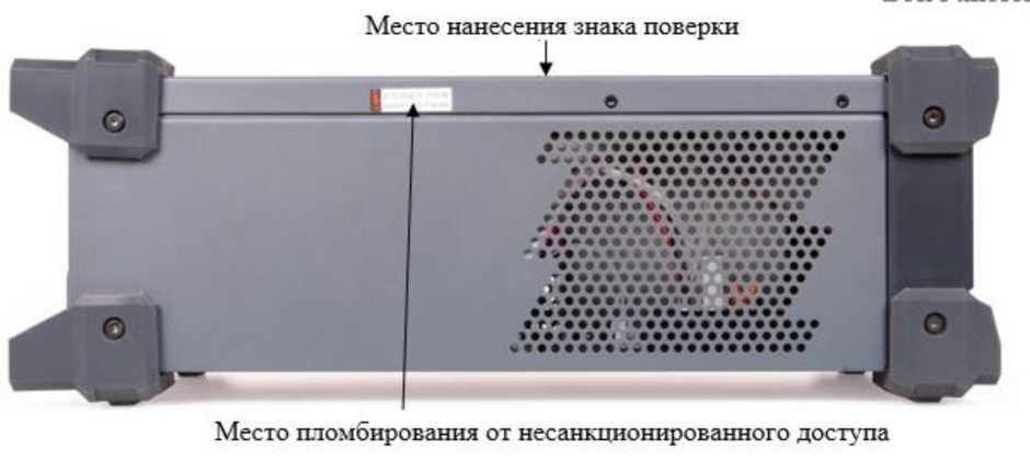 Внешний вид. Источники питания постоянного тока, http://oei-analitika.ru рисунок № 3