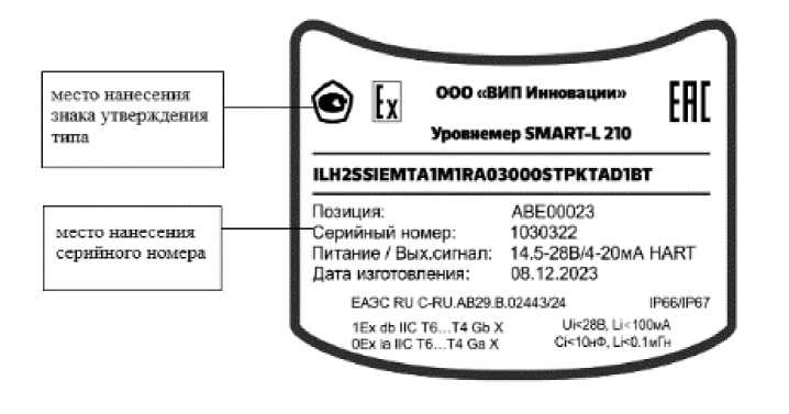 Внешний вид. Уровнемеры, http://oei-analitika.ru рисунок № 8