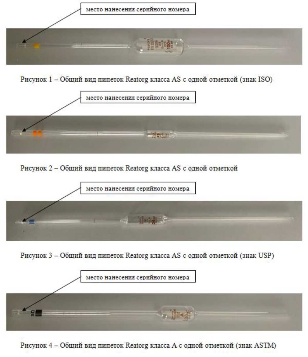 Внешний вид. Пипетки Reatorg класса А/AS, http://oei-analitika.ru рисунок № 1