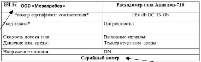 Внешний вид. Расходомеры газа, http://oei-analitika.ru рисунок № 4