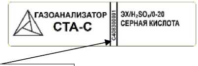 Внешний вид. Газоанализаторы, http://oei-analitika.ru рисунок № 3