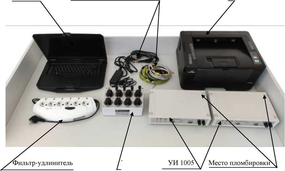 Внешний вид. Система контроля параметров ПТК, http://oei-analitika.ru рисунок № 1