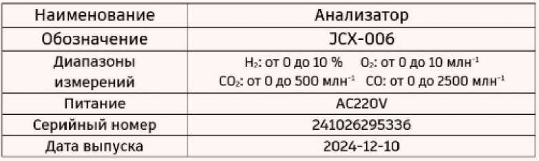 Внешний вид. Анализаторы, http://oei-analitika.ru рисунок № 3