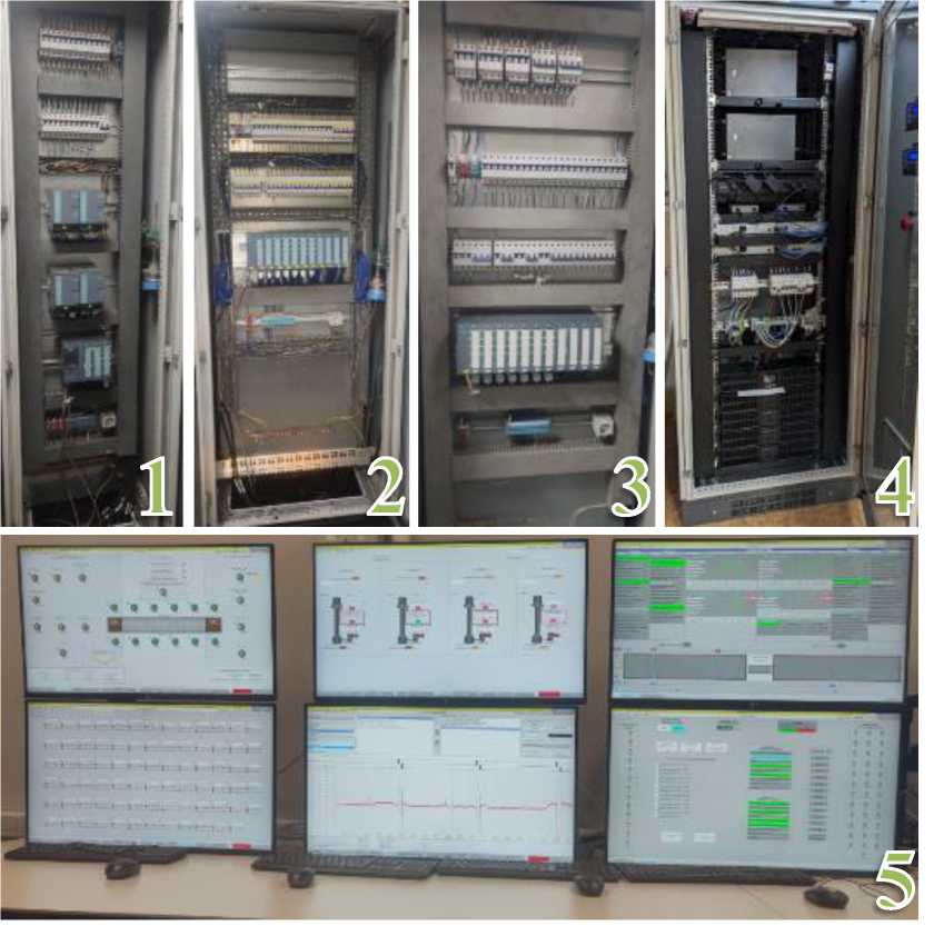 Внешний вид. Система измерительная АСУТП КБ №2 комплекса коксовой батареи №2, http://oei-analitika.ru рисунок № 1