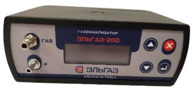 Внешний вид. Газоанализаторы, http://oei-analitika.ru рисунок № 1