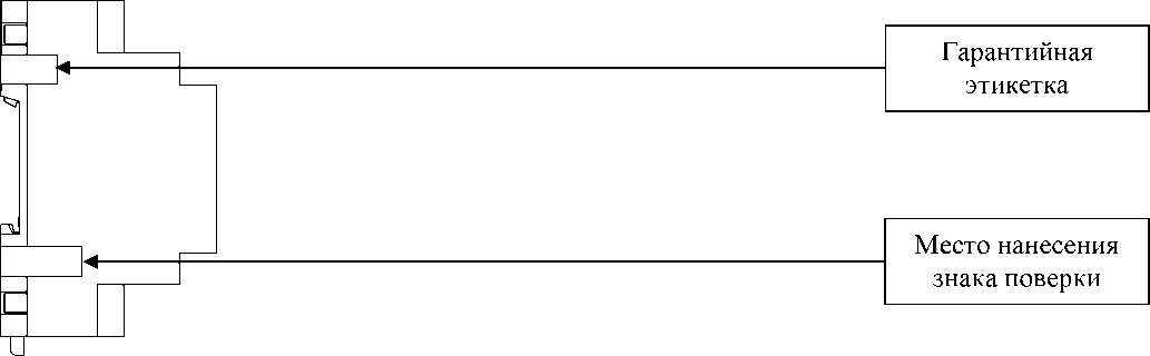 Внешний вид. Устройства телемеханики многофункциональные цифровые (), http://oei-analitika.ru 