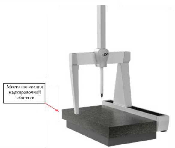 Внешний вид. Машины координатно-измерительные, http://oei-analitika.ru рисунок № 2