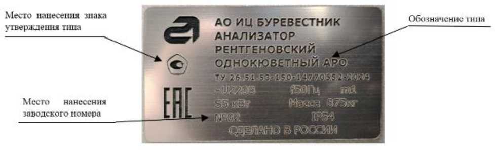 Внешний вид. Анализаторы рентгеновские однокюветные, http://oei-analitika.ru рисунок № 1