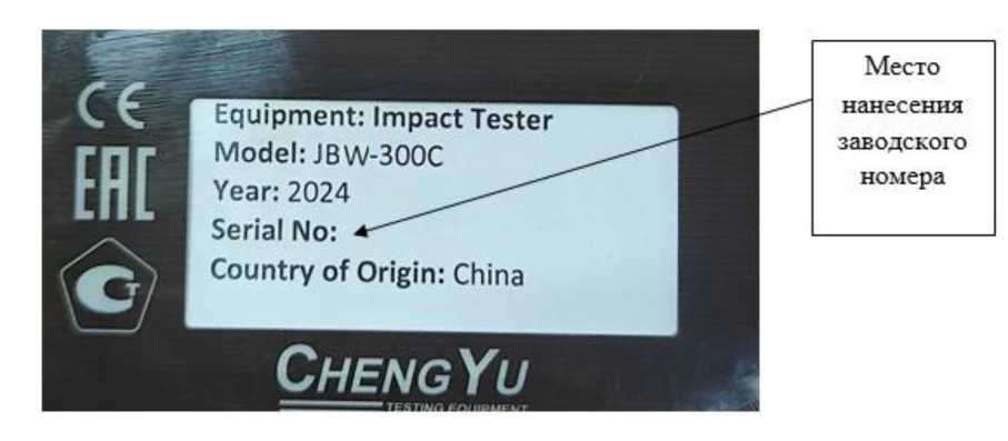 Внешний вид. Копры маятниковые, http://oei-analitika.ru рисунок № 6