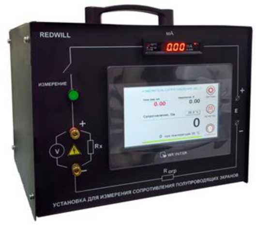 Внешний вид. Измерители сопротивления полупроводящих экранов кабельных изделий, http://oei-analitika.ru рисунок № 1