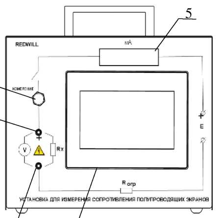 Внешний вид. Измерители сопротивления полупроводящих экранов кабельных изделий, http://oei-analitika.ru рисунок № 3