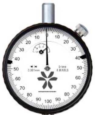 Внешний вид. Нутромеры индикаторные (Miyamotometrology), http://oei-analitika.ru 