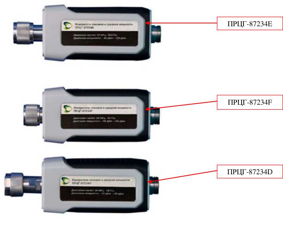 Внешний вид. Измерители пиковой и средней мощности, http://oei-analitika.ru рисунок № 1