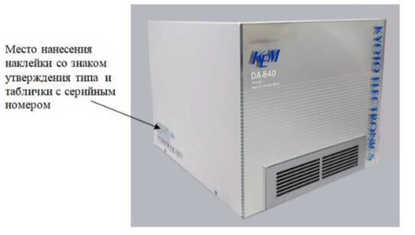 Внешний вид. Измерители плотности, http://oei-analitika.ru рисунок № 1