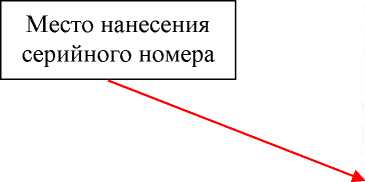 Внешний вид. Газоанализаторы, http://oei-analitika.ru рисунок № 8