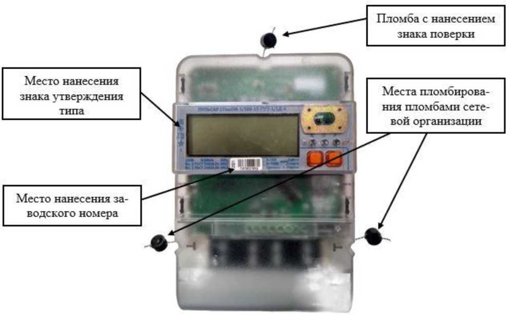 Внешний вид. Счетчики электрической энергии однофазные, http://oei-analitika.ru рисунок № 4