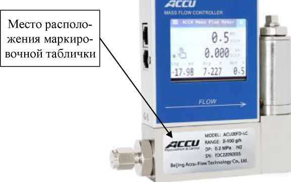Внешний вид. Расходомеры газа, http://oei-analitika.ru рисунок № 2