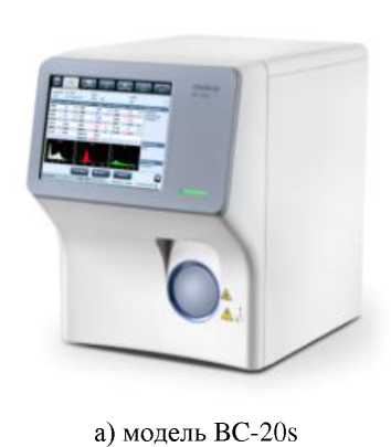 Внешний вид. Анализаторы гематологические автоматические, http://oei-analitika.ru рисунок № 1