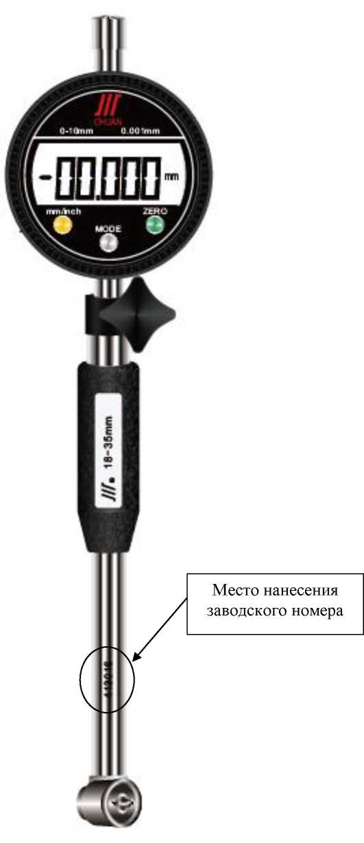 Внешний вид. Нутромеры индикаторные, http://oei-analitika.ru рисунок № 4