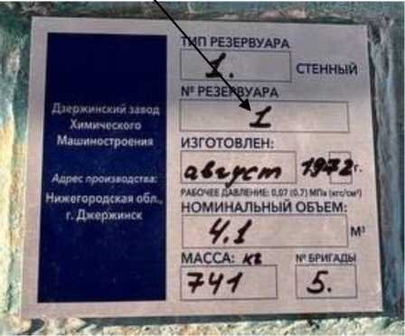 Внешний вид. Резервуары стальные горизонтальные цилиндрические, http://oei-analitika.ru рисунок № 3