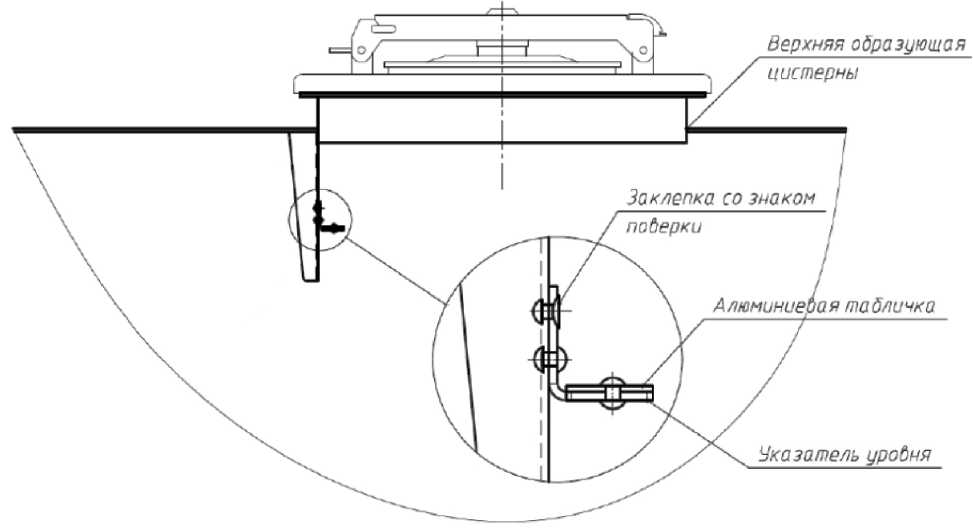Внешний вид. Полуприцеп - цистерна, http://oei-analitika.ru рисунок № 2