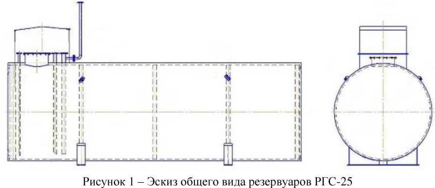 Внешний вид. Резервуары стальные горизонтальные цилиндрические, http://oei-analitika.ru рисунок № 1