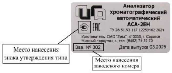 Внешний вид. Анализаторы хроматографические автоматические, http://oei-analitika.ru рисунок № 3