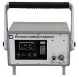 Внешний вид. Анализаторы точки росы, http://oei-analitika.ru рисунок № 7