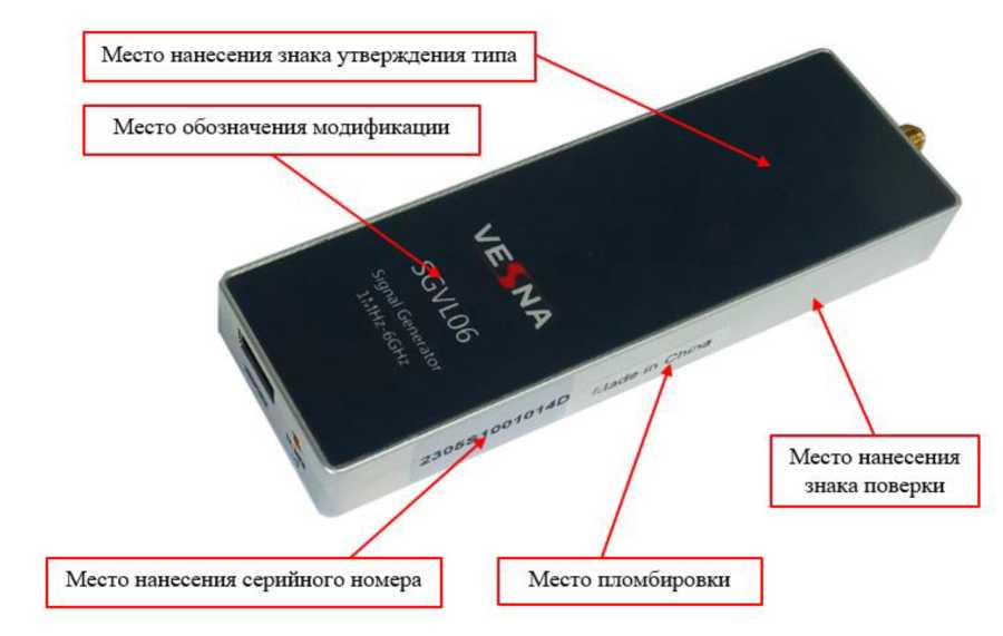 Внешний вид. Генераторы сигналов, http://oei-analitika.ru рисунок № 3