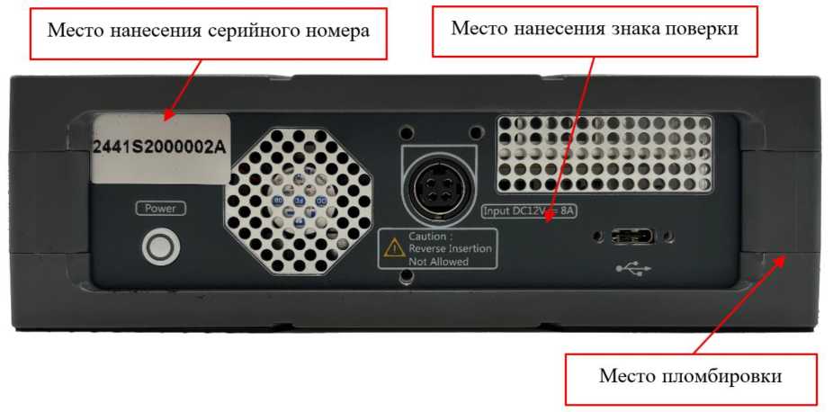 Внешний вид. Генераторы сигналов, http://oei-analitika.ru рисунок № 5