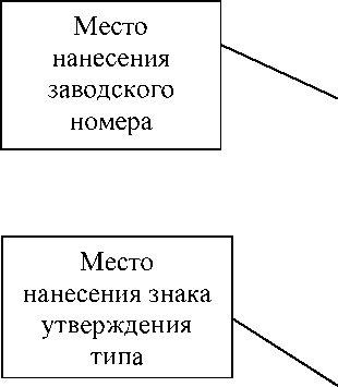 Внешний вид. Стенды измерительные роликовые для независимого определения скорости транспортных средств и параметров спидометров, http://oei-analitika.ru рисунок № 6