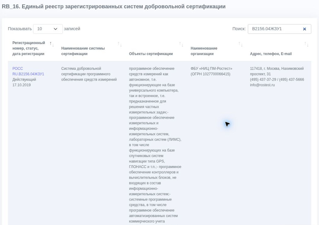 Поиск системы сертификации программного обеспечения средств измерений: статус, дата регистрации, организация и фрагмент области сертификации