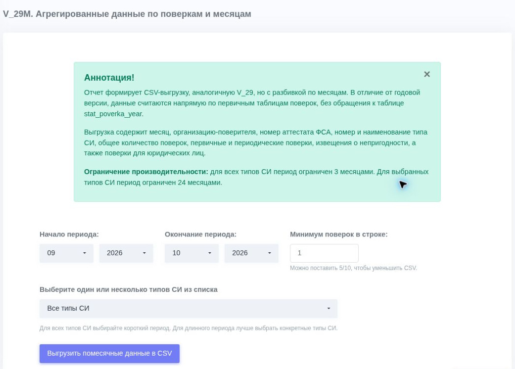 Параметры помесячной CSV-выгрузки
