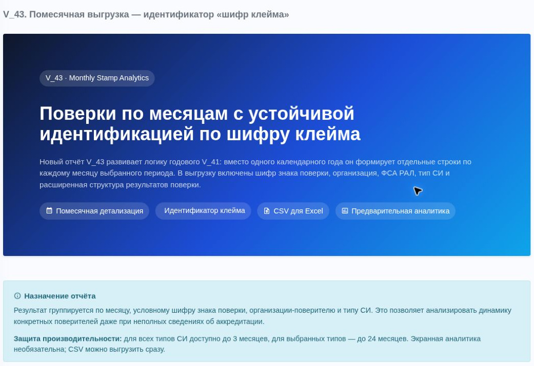 Обзор помесячной выгрузки с идентификацией по шифру клейма